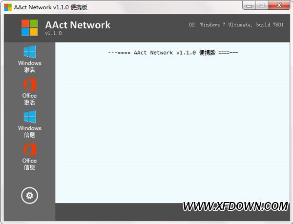AAct Network